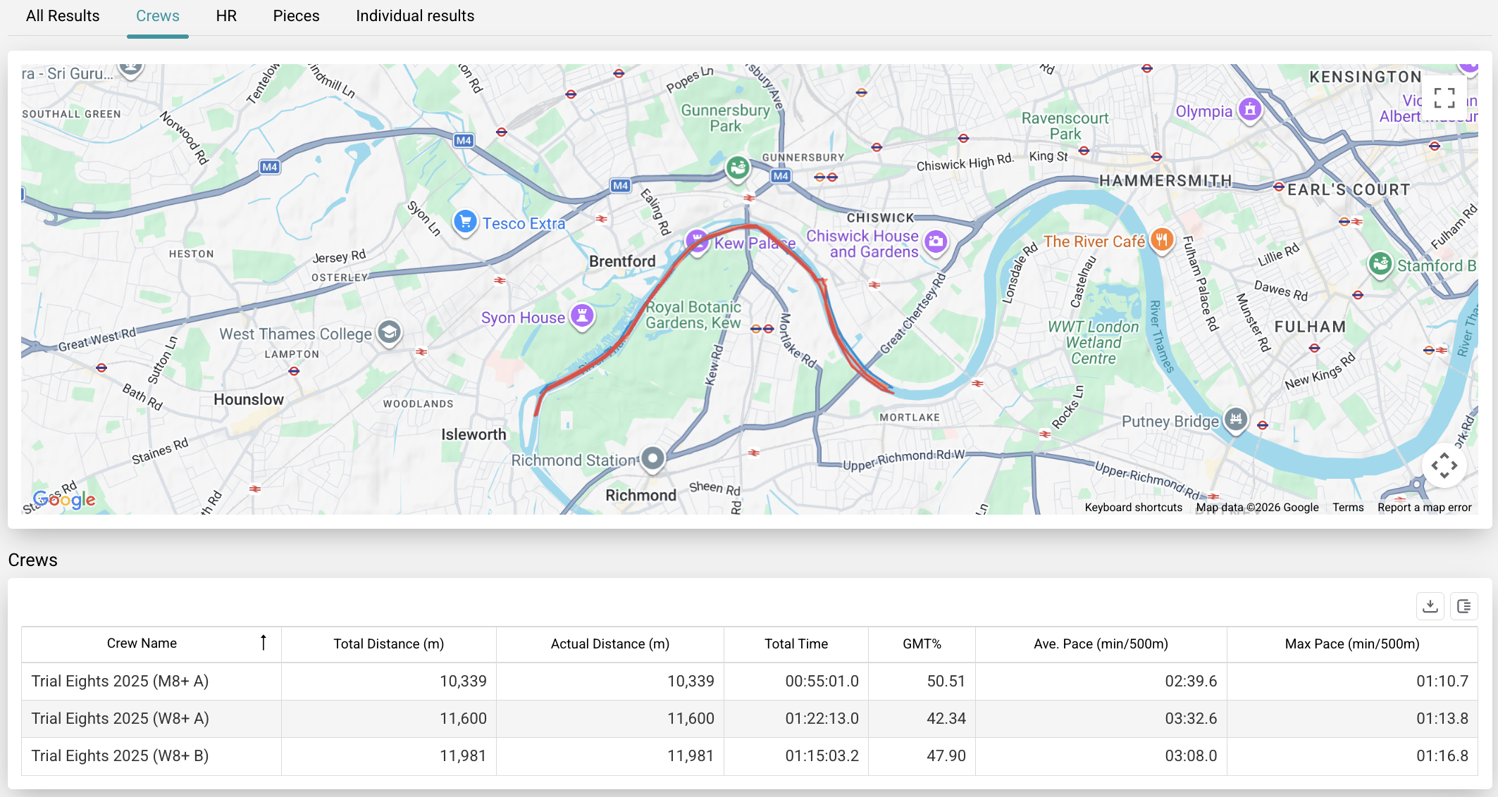 Session analysis map view